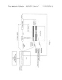 Storage of data in data stores having some faulty storage locations diagram and image