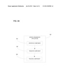 MESSAGE DATA MANAGEMENT diagram and image