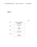 MESSAGE DATA MANAGEMENT diagram and image