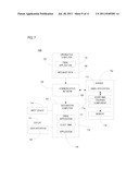 MESSAGE DATA MANAGEMENT diagram and image