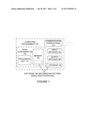 PATTERN-BASED USER INTERFACES diagram and image