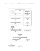 PATTERN-BASED USER INTERFACES diagram and image