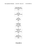 PATTERN-BASED USER INTERFACES diagram and image