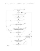 METHOD AND SYSTEM FOR DETECTING A FINGER CONTACT ON A TOUCHPAD diagram and image