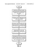 METHOD AND APPARATUS FOR CALIBRATING A PHOTOLITHOGRAPHY PROCESS MODEL BY     USING A PROCESS WINDOW PARAMETER diagram and image