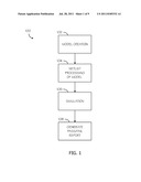MODEL BASED SIMULATION AND OPTIMIZATION METHODOLOGY FOR DESIGN CHECKING diagram and image