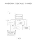 MODEL BASED SIMULATION AND OPTIMIZATION METHODOLOGY FOR DESIGN CHECKING diagram and image