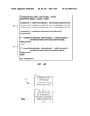 MODEL BASED SIMULATION AND OPTIMIZATION METHODOLOGY FOR DESIGN CHECKING diagram and image