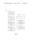 MODEL BASED SIMULATION AND OPTIMIZATION METHODOLOGY FOR DESIGN CHECKING diagram and image