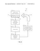 MODEL BASED SIMULATION AND OPTIMIZATION METHODOLOGY FOR DESIGN CHECKING diagram and image