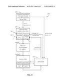 MODEL BASED SIMULATION AND OPTIMIZATION METHODOLOGY FOR DESIGN CHECKING diagram and image
