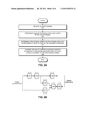 GLOBAL LEAKAGE POWER OPTIMIZATION diagram and image