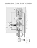 CONVERSATIONAL PROGRAMMING diagram and image