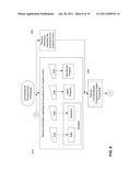 CONVERSATIONAL PROGRAMMING diagram and image