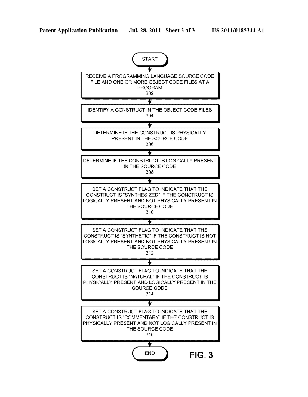 CHARACTERIZING ARTIFICIALITY IN OBJECT CODE - diagram, schematic, and image 04