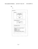 Mitigating Problems Arising From Incompatible Software diagram and image