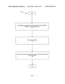 Mitigating Problems Arising From Incompatible Software diagram and image