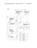 MULTIPROCESSING TRANSACTION RECOVERY MANAGER diagram and image