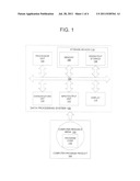 Interdependent Task Management diagram and image