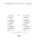 Implementing request/reply programming semantics using publish/subscribe     middleware diagram and image