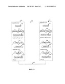 Implementing request/reply programming semantics using publish/subscribe     middleware diagram and image