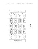 Implementing request/reply programming semantics using publish/subscribe     middleware diagram and image