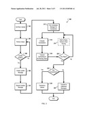 System and Method for Routing Information diagram and image