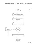 Enhanced Interactive Television diagram and image