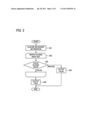 COMPUTER READABLE MEDIUM FOR ACCESS RIGHT MANAGEMENT, ACCESS RIGHT     MANAGEMENT APPARATUS AND DATA PROCESSING SYSTEM diagram and image