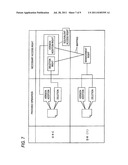 COMPUTER READABLE MEDIUM FOR ACCESS RIGHT MANAGEMENT, ACCESS RIGHT     MANAGEMENT APPARATUS AND DATA PROCESSING SYSTEM diagram and image