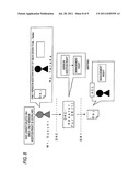 COMPUTER READABLE MEDIUM FOR ACCESS RIGHT MANAGEMENT, ACCESS RIGHT     MANAGEMENT APPARATUS AND DATA PROCESSING SYSTEM diagram and image