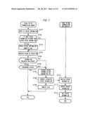 INFORMATION-PROCESSING APPARATUS, INFORMATION-PROCESSING METHOD, AND     COMPUTER-READABLE STORAGE MEDIUM diagram and image