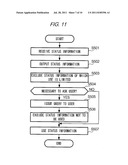 INFORMATION-PROCESSING APPARATUS, INFORMATION-PROCESSING METHOD, AND     COMPUTER-READABLE STORAGE MEDIUM diagram and image