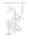 Method And Apparatus For Securing Wireless Relay Nodes diagram and image