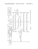 Method And Apparatus For Securing Wireless Relay Nodes diagram and image