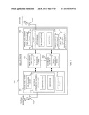 Method And Apparatus For Securing Wireless Relay Nodes diagram and image