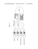 ACCESS CONTROL SYSTEM AND ACCESS CONTROL METHOD diagram and image