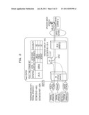 ACCESS CONTROL SYSTEM AND ACCESS CONTROL METHOD diagram and image