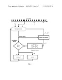 Method and system for adaptive anomaly-based intrusion detection diagram and image