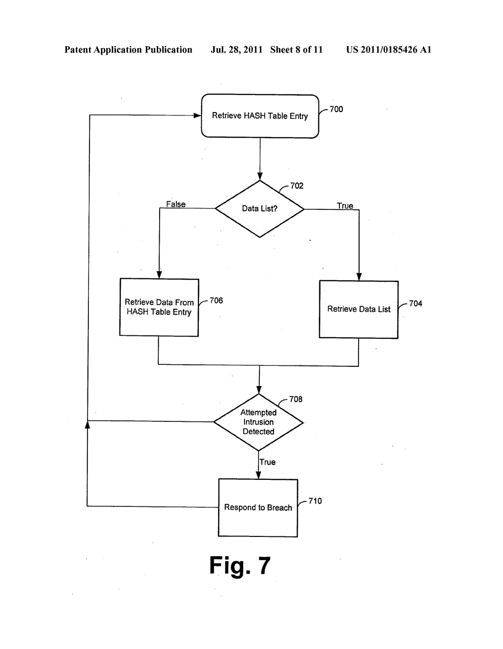 DETECTION OF NETWORK SECURITY BREACHES BASED ON ANALYSIS OF NETWORK RECORD     LOGS - diagram, schematic, and image 09