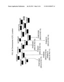 GENETIC LOCI ON MAIZE CHROMOSOMES 3 AND 4 THAT ARE ASSOCIATED WITH     FUSARIUM EAR MOLD RESISTANCE diagram and image