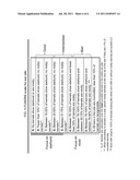 GENETIC LOCI ON MAIZE CHROMOSOMES 3 AND 4 THAT ARE ASSOCIATED WITH     FUSARIUM EAR MOLD RESISTANCE diagram and image