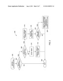 APPARATUS AND METHOD FOR DETECTING UNBALANCED LOADS IN A WASHING MACHINE diagram and image