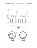 SPRAY RINSING METHOD INTENDED FOR WASHING MACHINES diagram and image