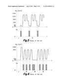 SPRAY RINSING METHOD INTENDED FOR WASHING MACHINES diagram and image