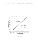 Clathrates for Gas Storage diagram and image