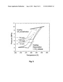 Clathrates for Gas Storage diagram and image