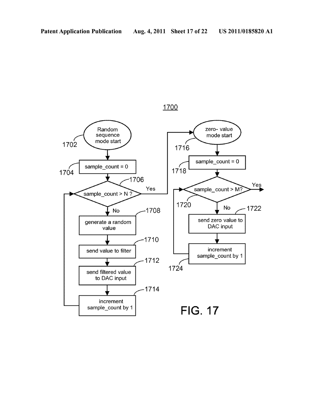 STARTUP TECHNIQUES FOR A DIGITAL FLOWMETER - diagram, schematic, and image 18