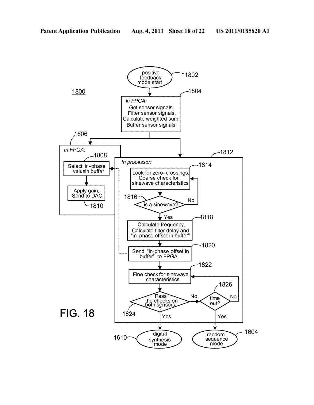 STARTUP TECHNIQUES FOR A DIGITAL FLOWMETER - diagram, schematic, and image 19