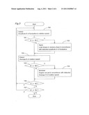 CONTROL SYSTEM OF HYBRID POWER DRIVE APPARATUS diagram and image